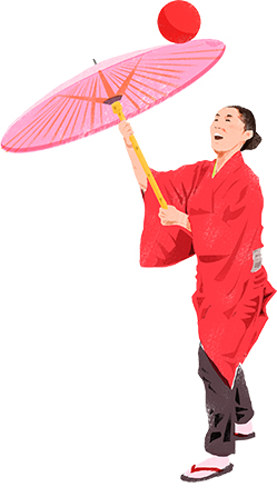 パフォーマンス