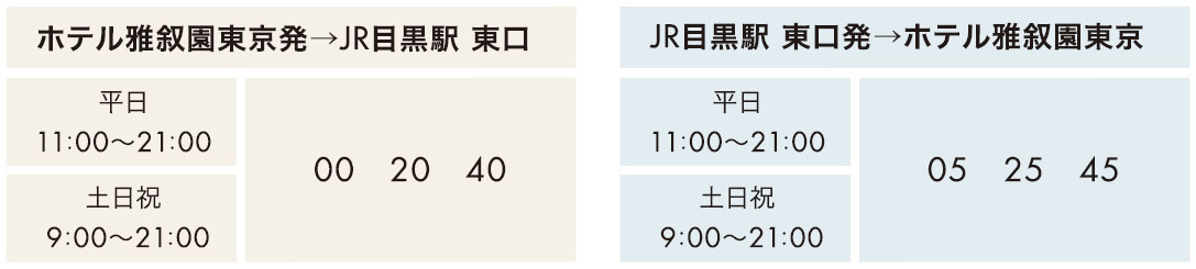 JR 目黒駅 東口　無料バス時刻表